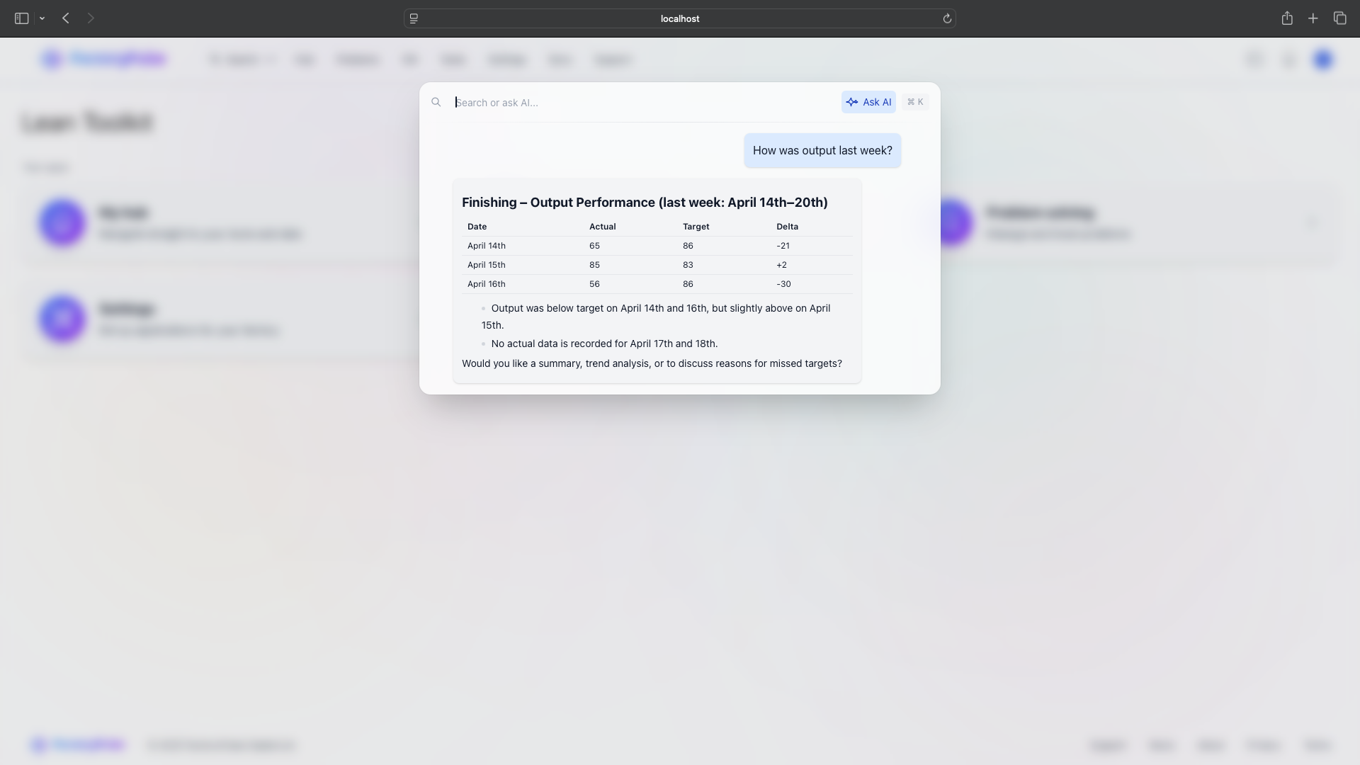 AI-Powered Insights screenshot