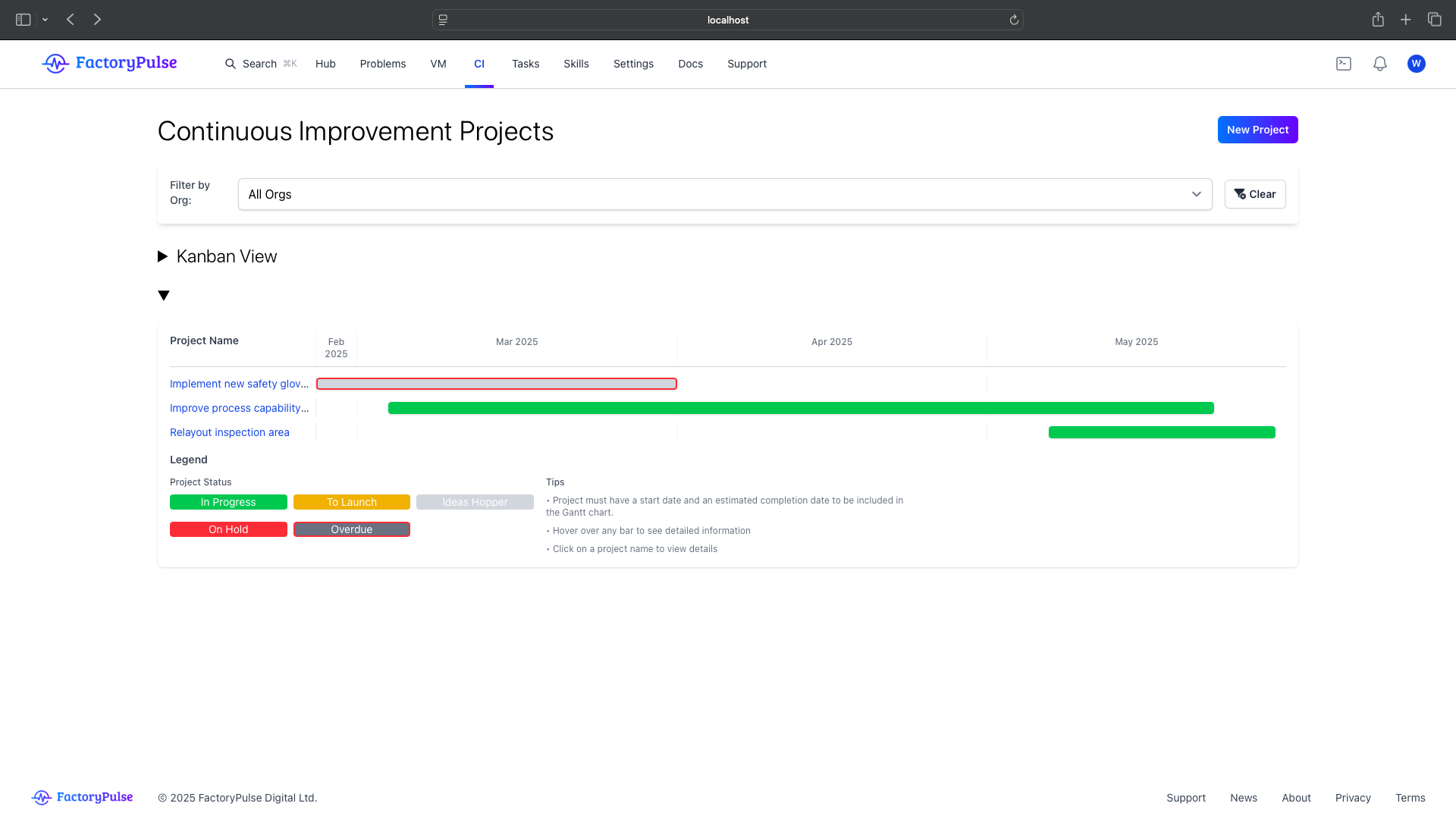 Gantt chart view of CI projects screenshot