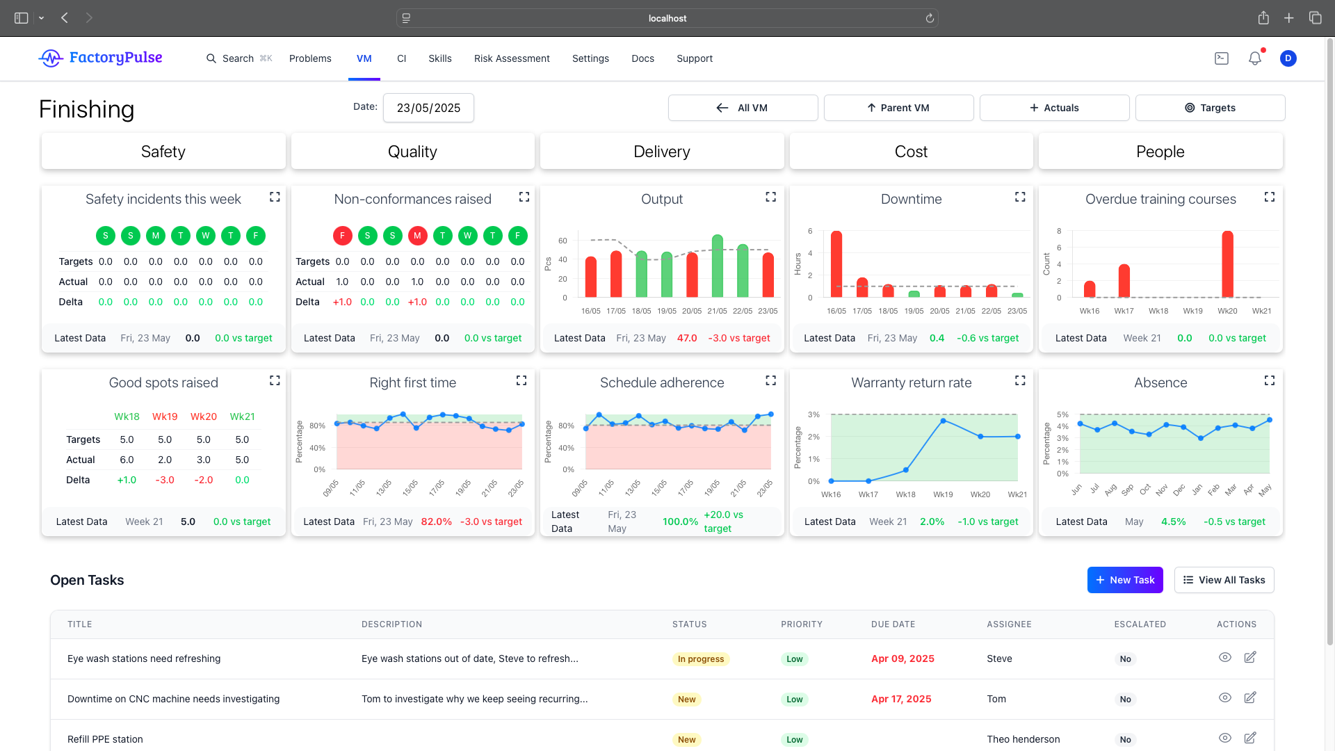 Value Stream Mapping Tool Screenshot